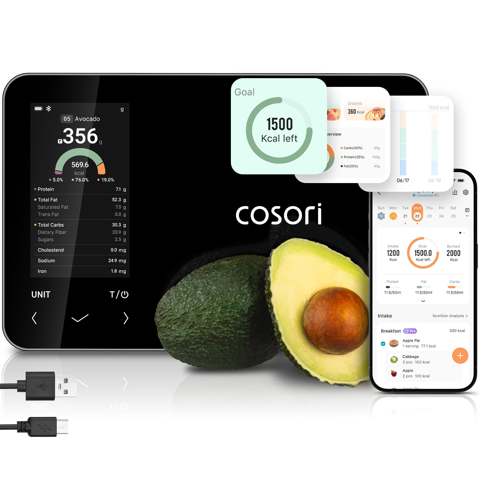COSORI CNS-R001S-X Smart Kitchen Scale