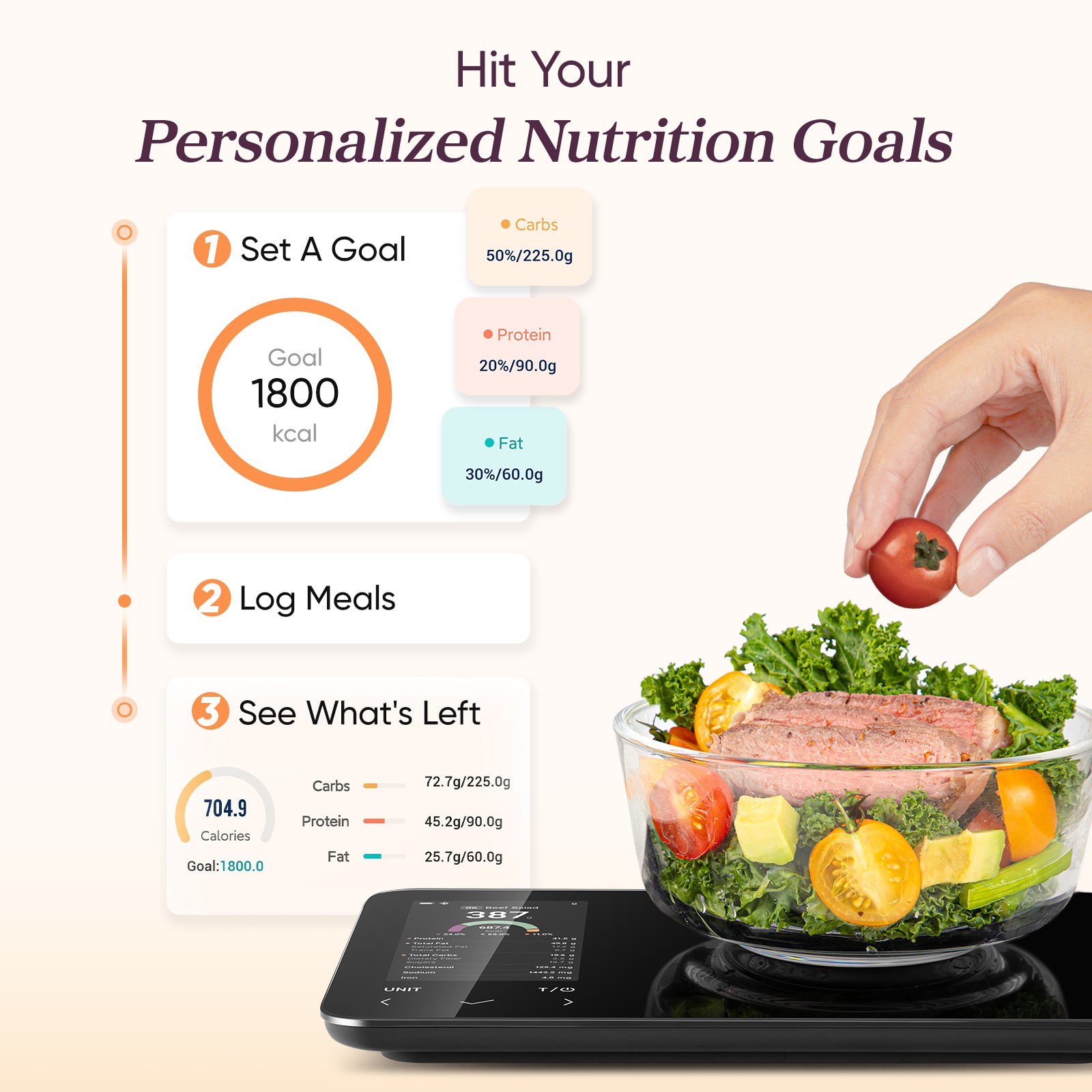 COSORI CNS-R001S-X Smart Kitchen Scale