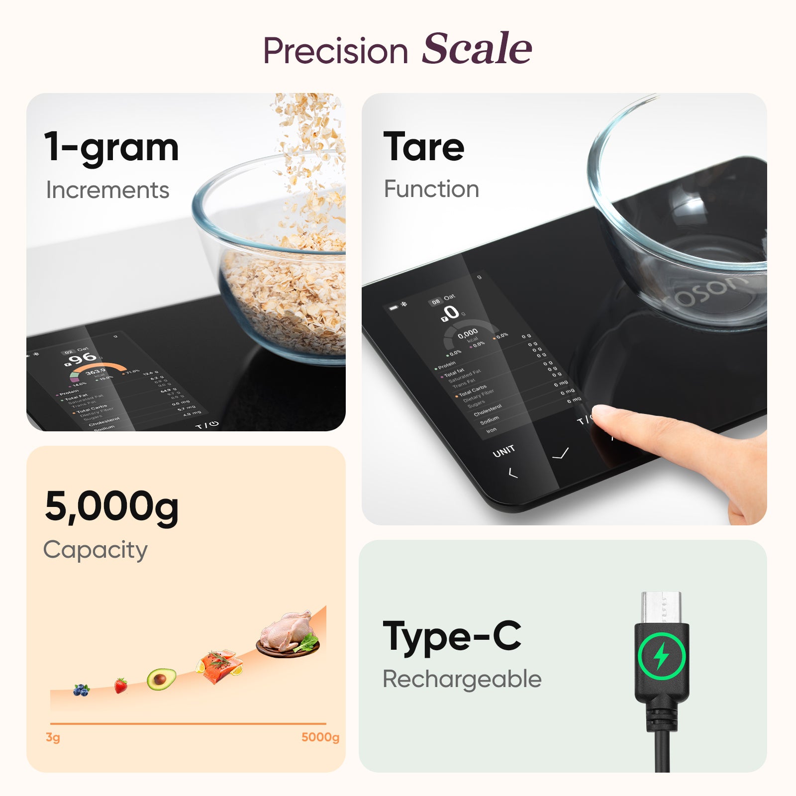 COSORI CNS-R001S-X Smart Kitchen Scale