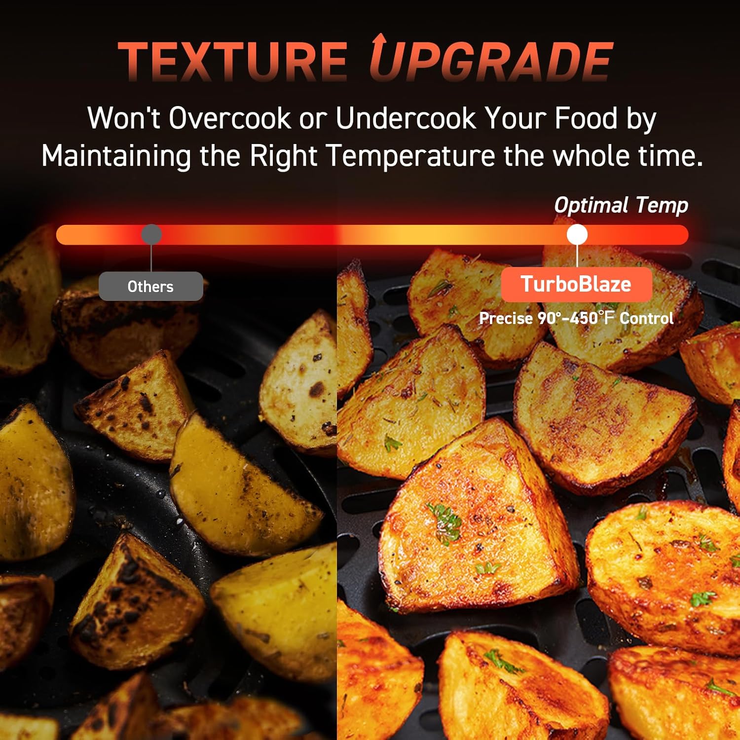 COSORI air fryer ensures perfect texture with TurboBlaze precise temperature control (90-450°F)