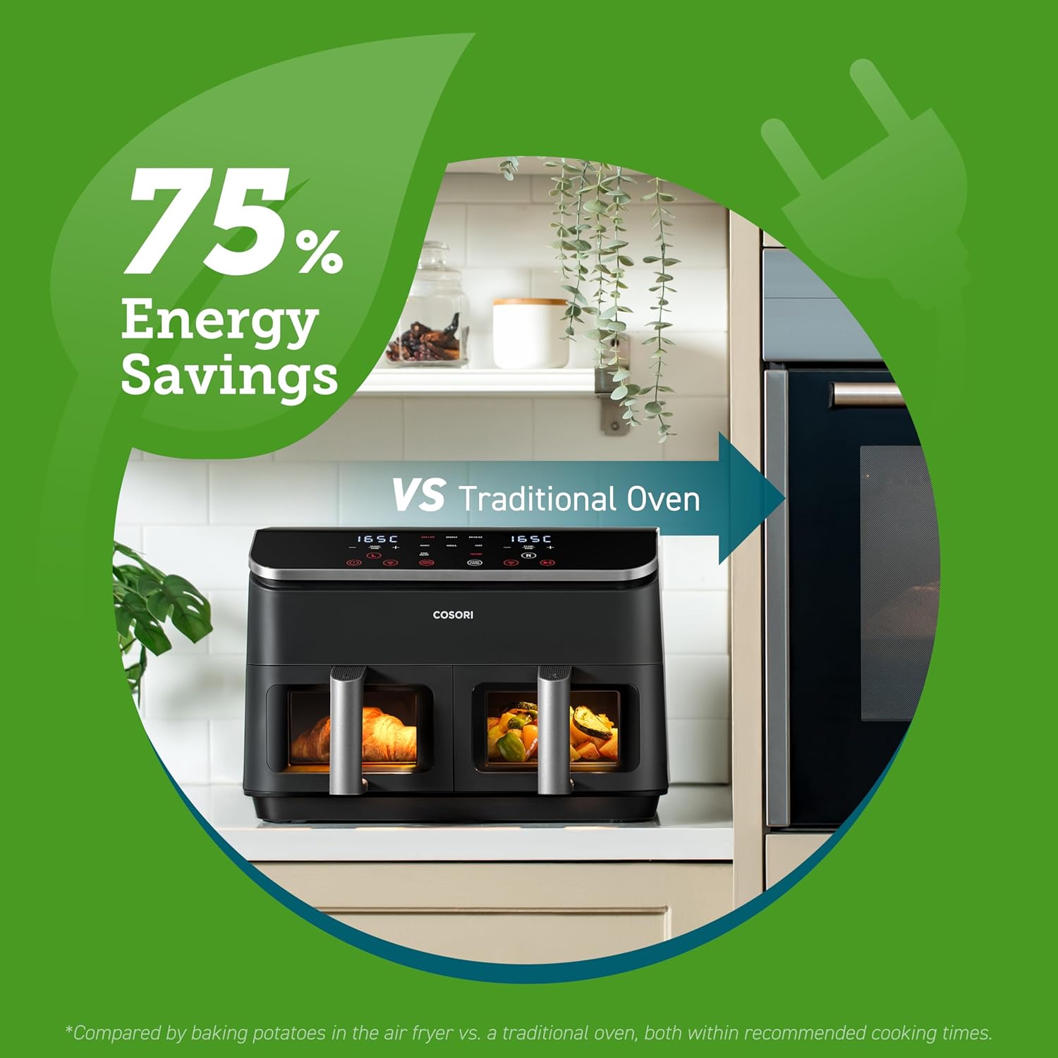 COSORI air fryer saves 75% energy compared to traditional ovens while baking croissants