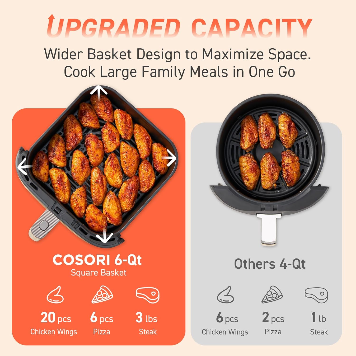 COSORI 6L air fryer with large square basket fits 20 chicken wings, 6 slices of pizza, or 3 lbs of steak