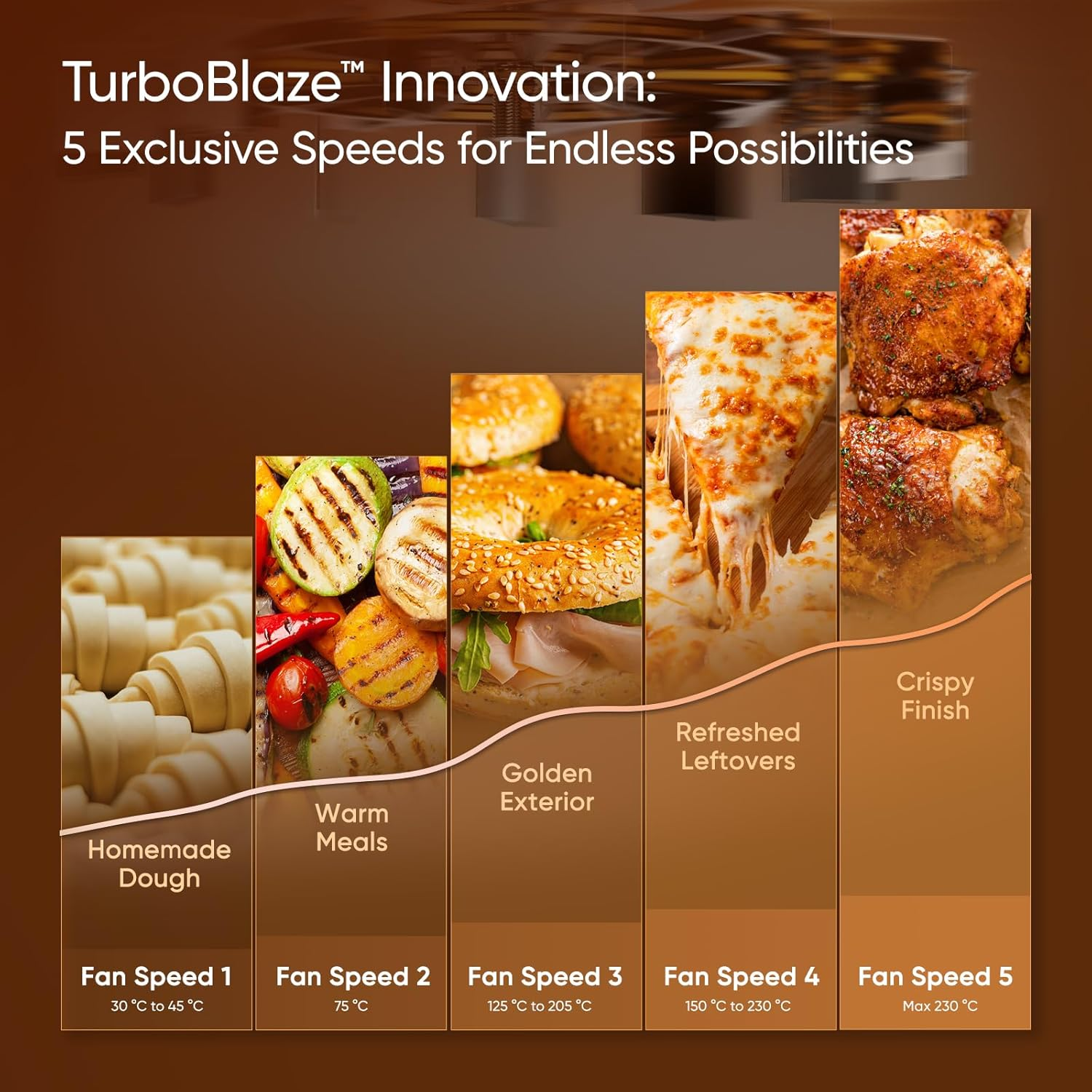 COSORI TurboBlaze™ 6L Air Fryer