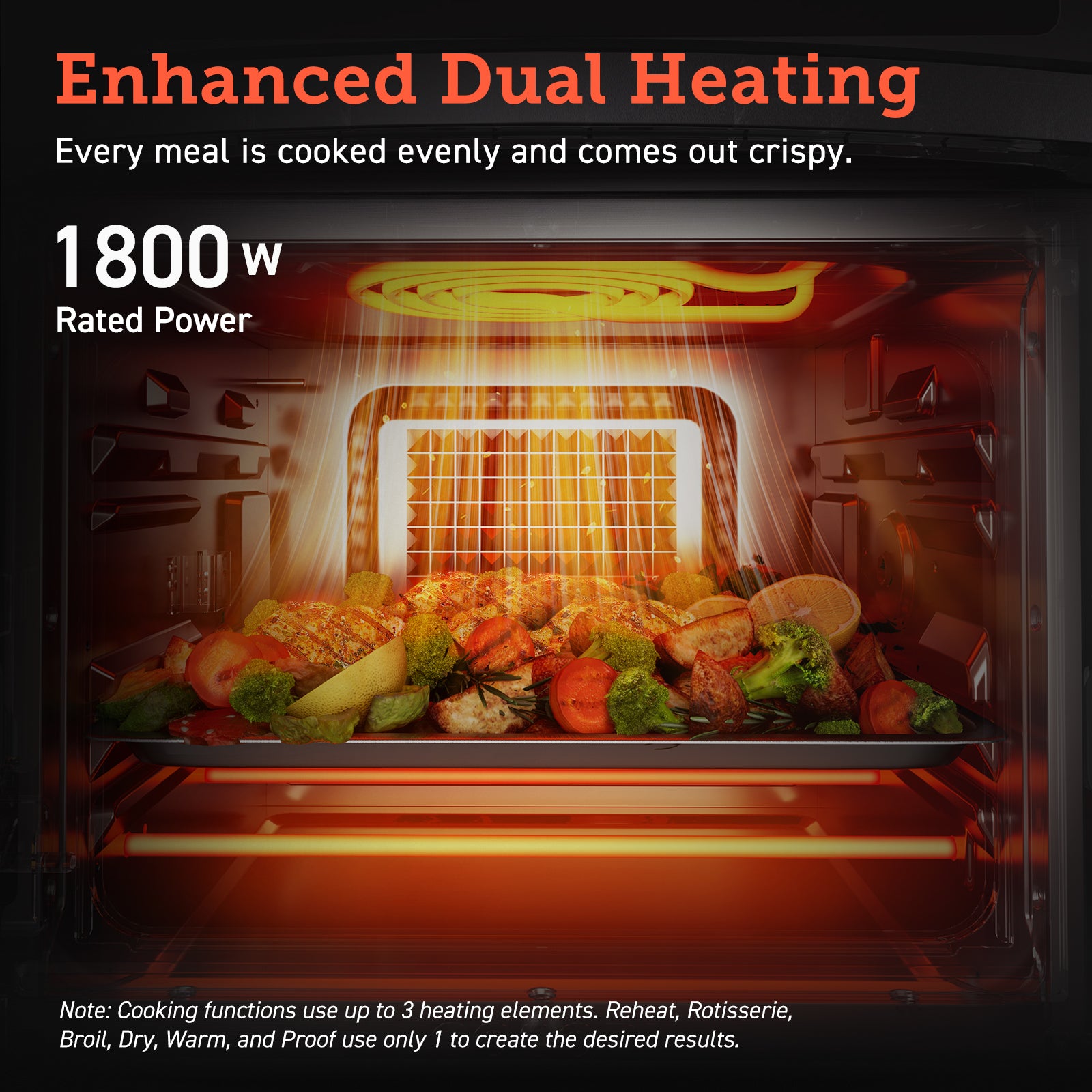 COSORI air fryer with 1800W dual heating system, ensuring even cooking for crispy and flavorful results