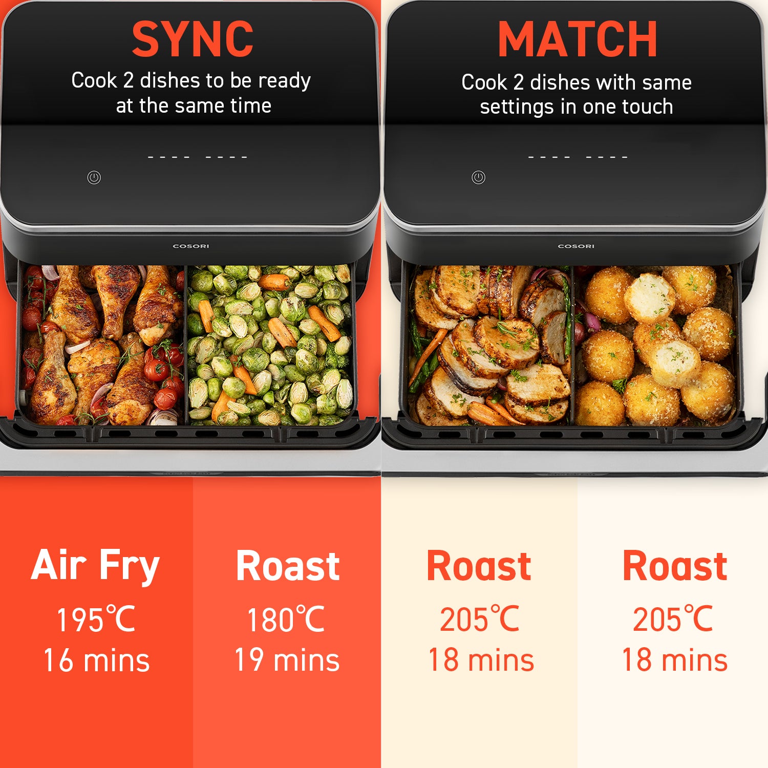 COSORI Dual Blaze Twinfryโข 10L Smart Air Fryer