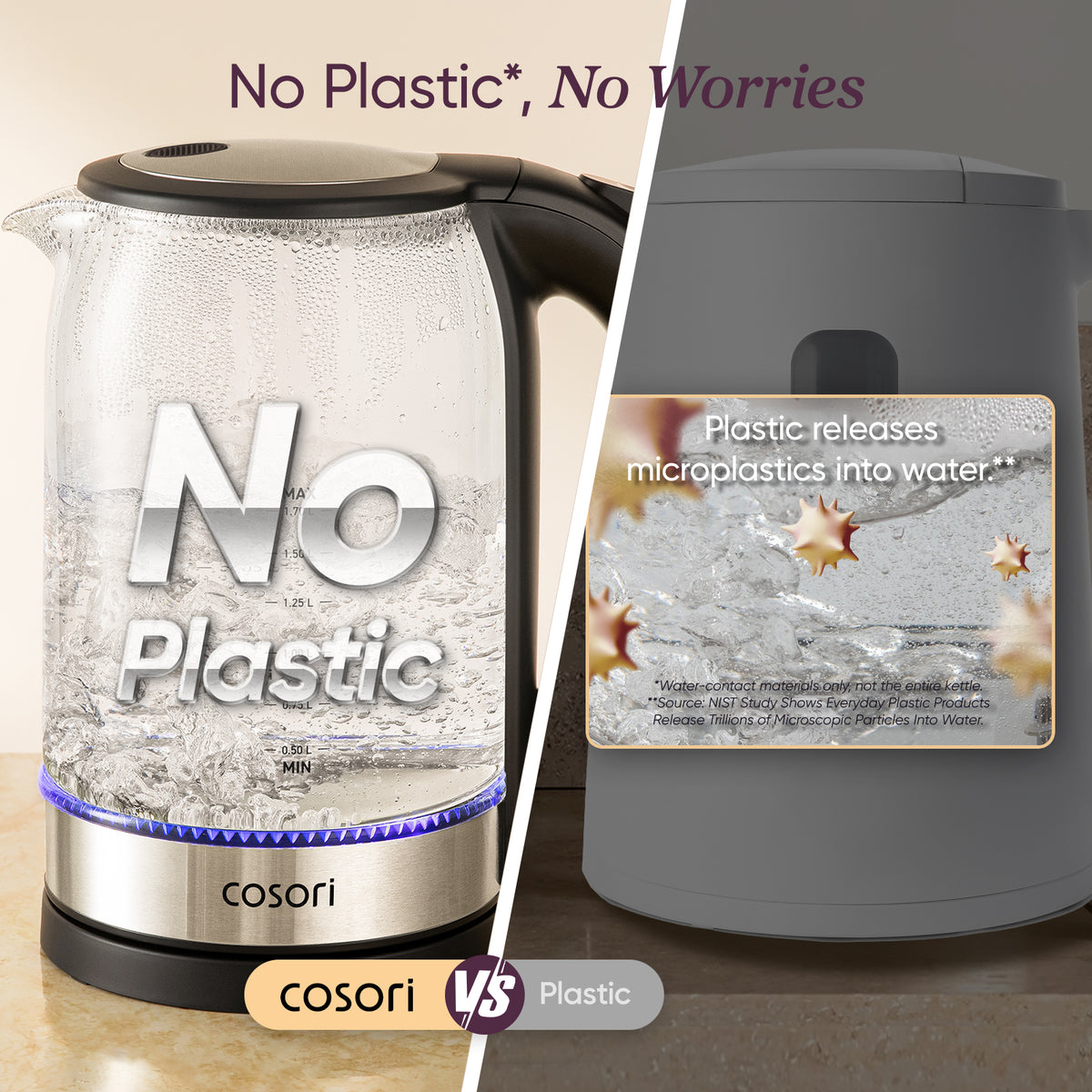 COSORI 1.7L Electric Glass Kettle