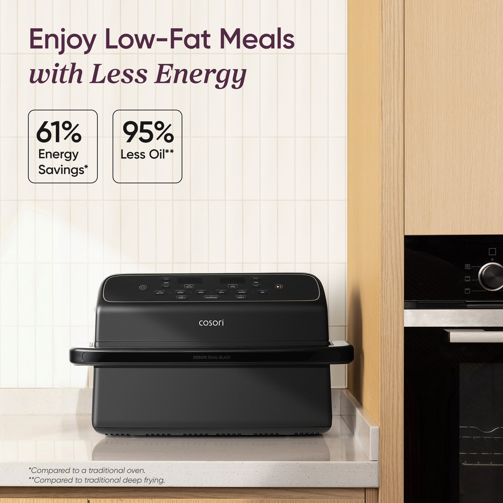COSOri Dual Blaze Twinfry" Compact 8.6-Liter Air Fryer
