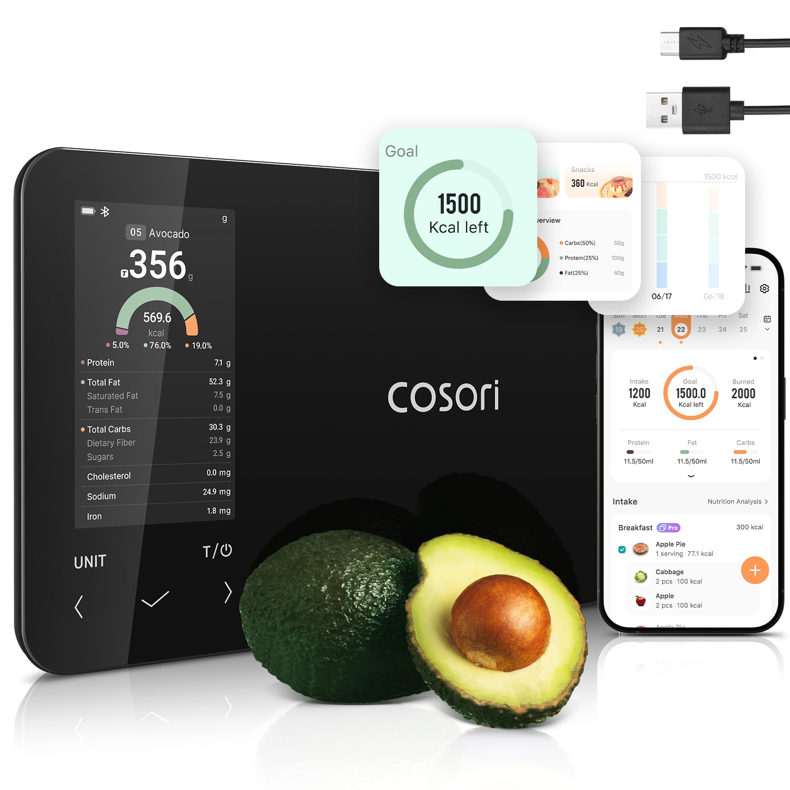 COSORI CNS-R001S-X Smart Kitchen Scale