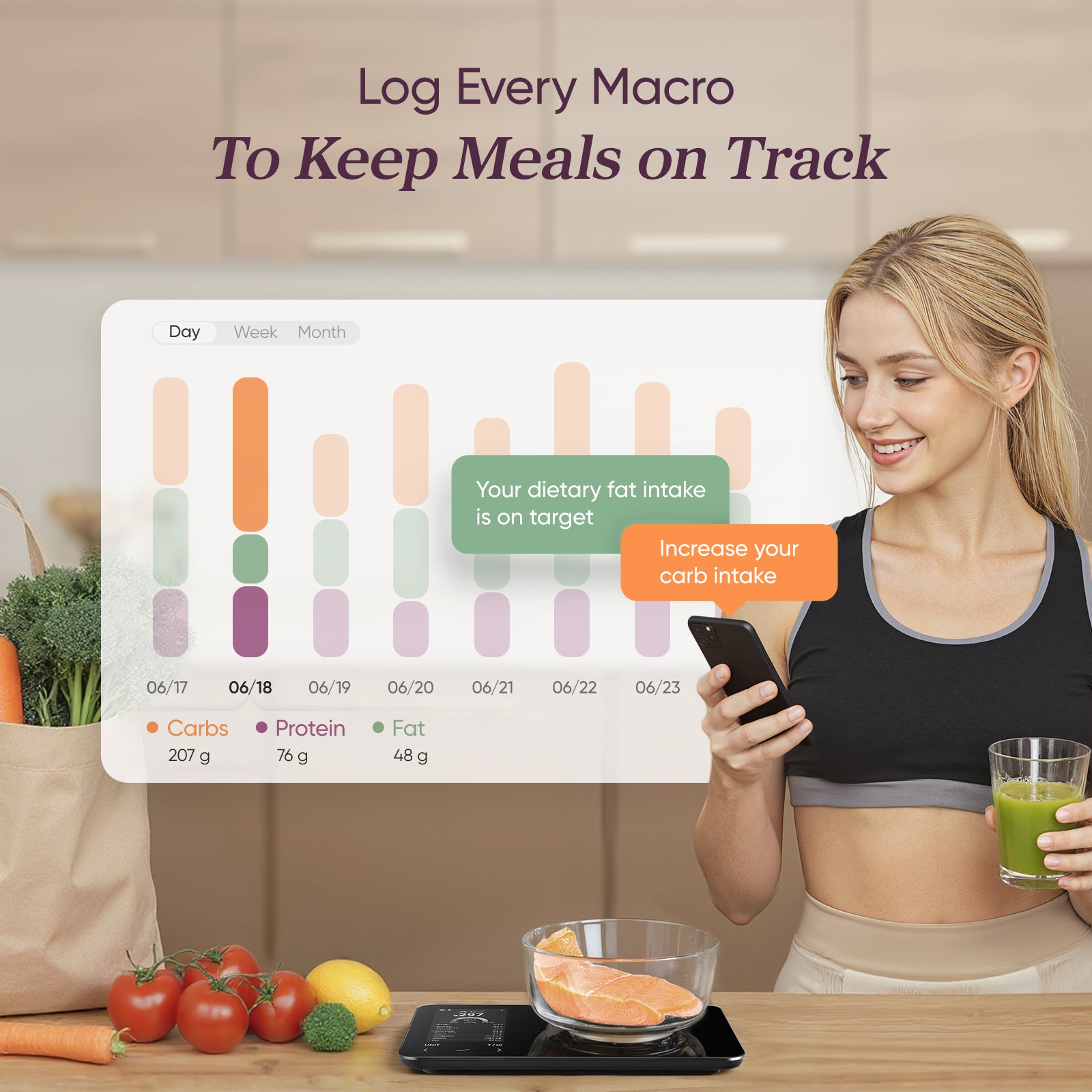 COSORI CNS-R001S-X Smart Kitchen Scale