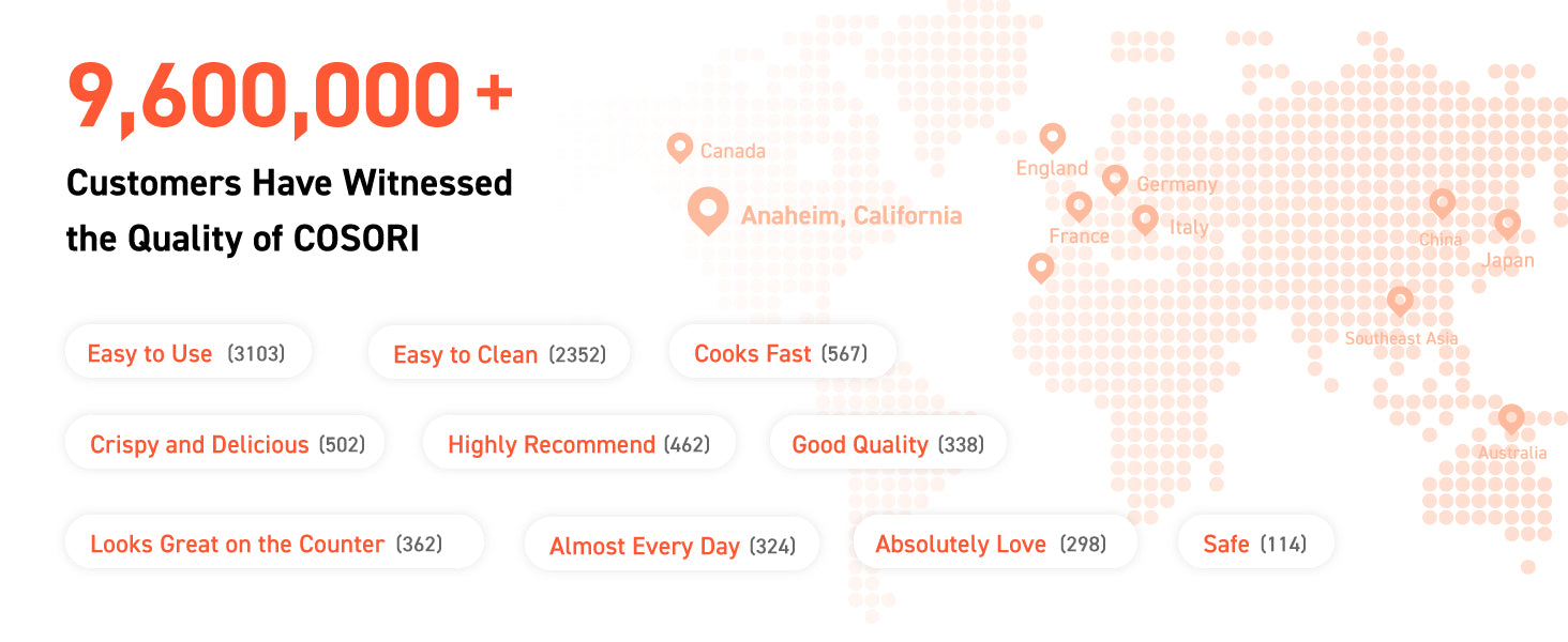 9,600,000+ Customers Have Witnessed the Quality of COSORI Easy to Use(3103) Easy to Clean(2352) Cooks Fast(567) Crispy and Delicious(502) Highly Recommend(462) Good Quality(338) Looks Great on the Counter(362) Almost Every Day(324) Absolutely Love(298) Safe(114)