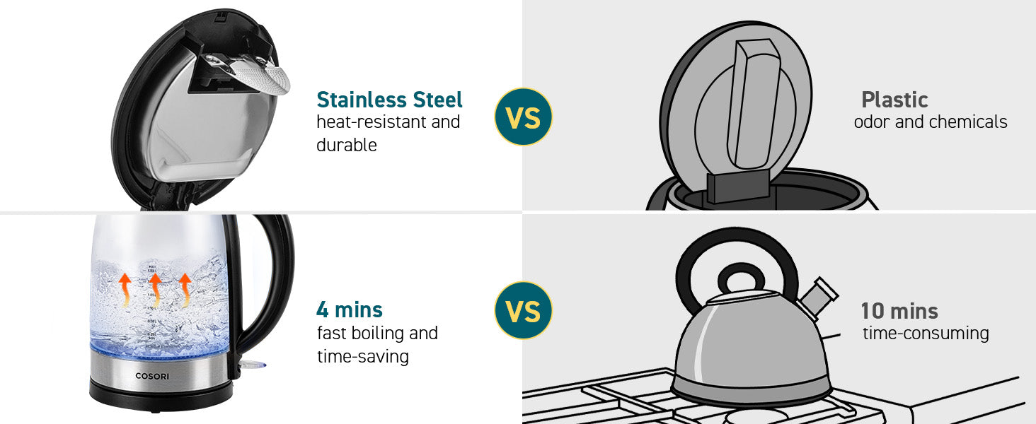 Stainless Steel heat-resistant and durable  VS  Plastic odor and chemicals  4 mins fast boiling and time-saving  VS  10 mins time-consuming