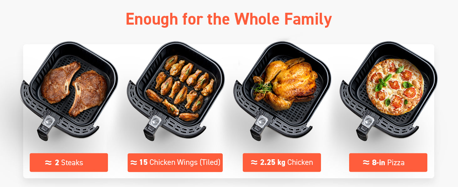 Enough for the Whole Family ≈2 Steaks ≈15Chicken Wings（Tiled） ≈2.25kg Chicken ≈8-in Pizza