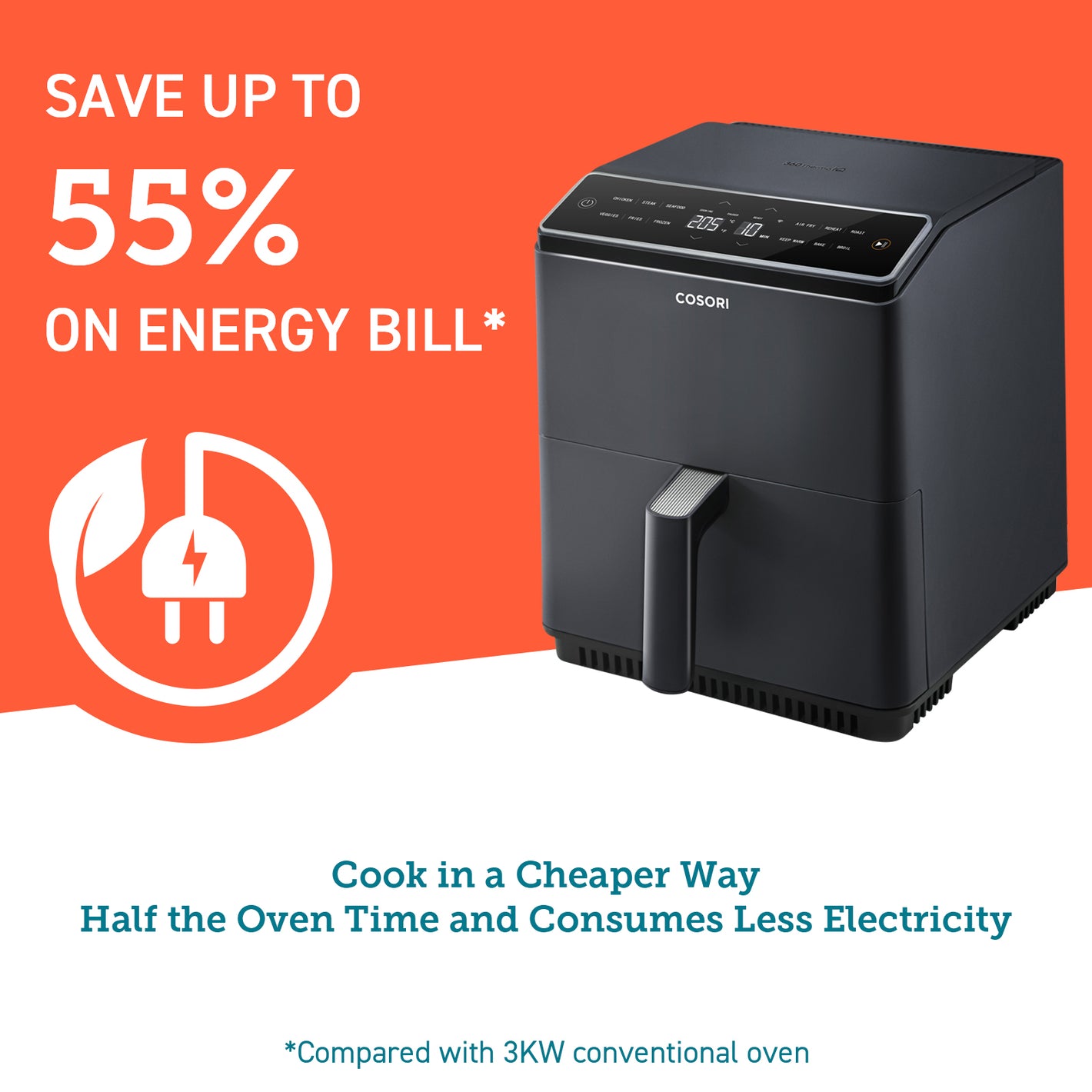SAVE UP TO 55% ON ENERGY BILL* Cook in a Cheaper Way Half the Oven Time and Consumes Less Electricity *Compared with 3KW conventional oven