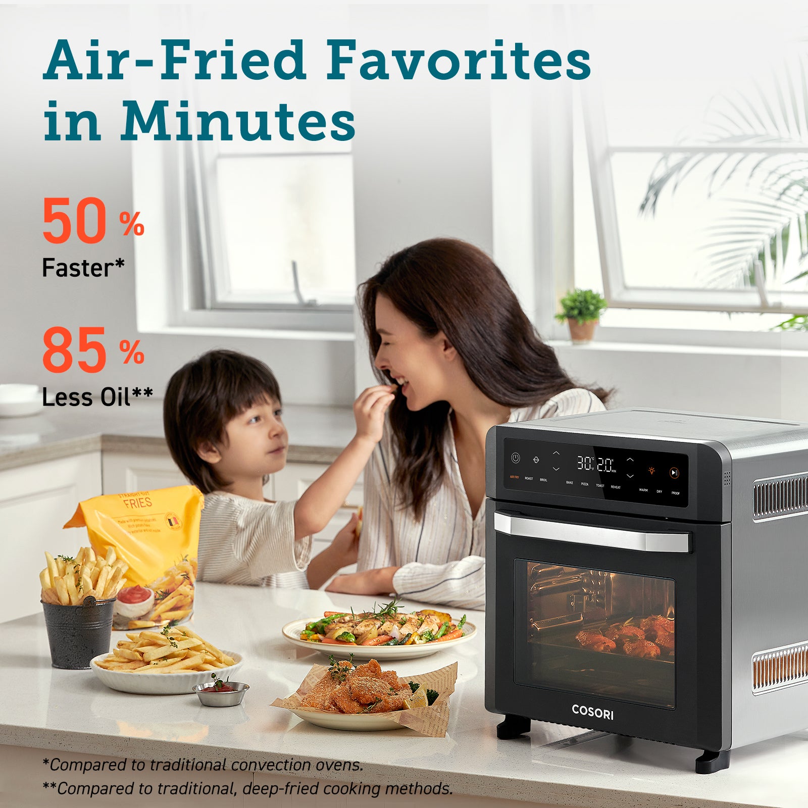 COSORI Air Fryer Oven,12L