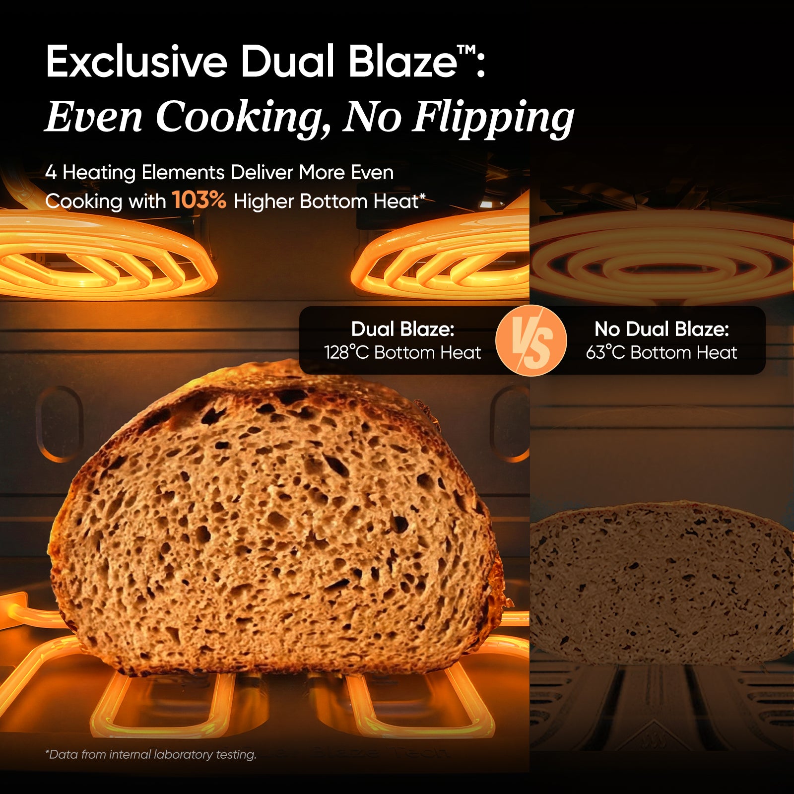 COSOri Dual Blaze Twinfry" Compact 8.6-Liter Air Fryer