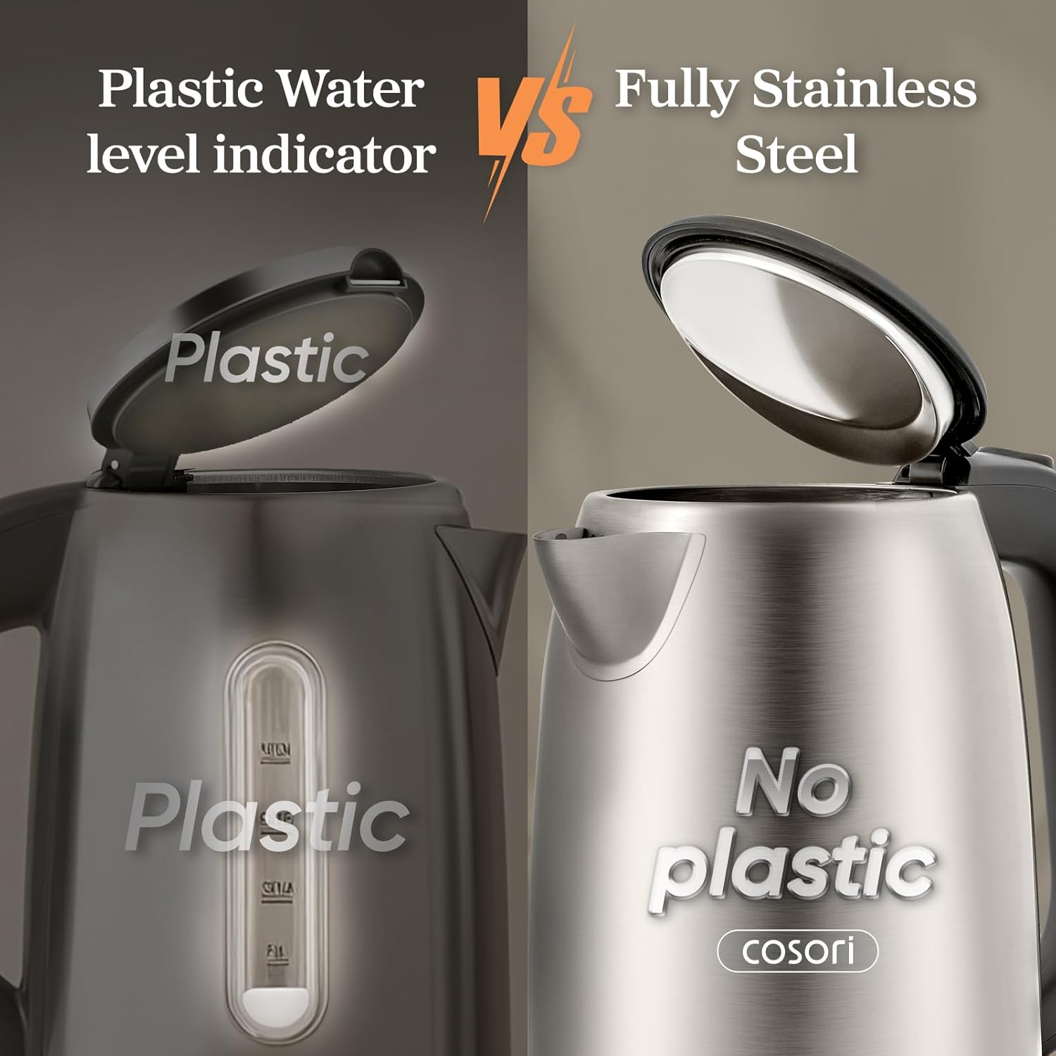 COSORI Stainless Steel Electric Kettle