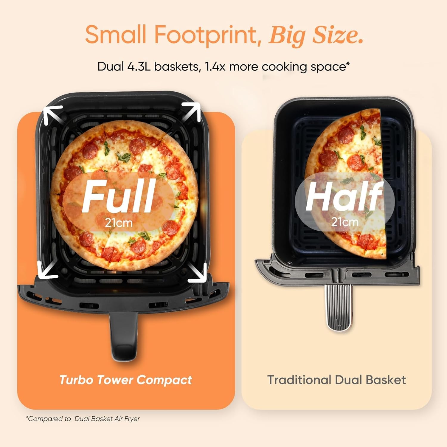 COSORI Turbo Tower Compact 8.6-L Air Fryer